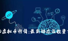 NBO虚拟币行情：最新动态及投资分析